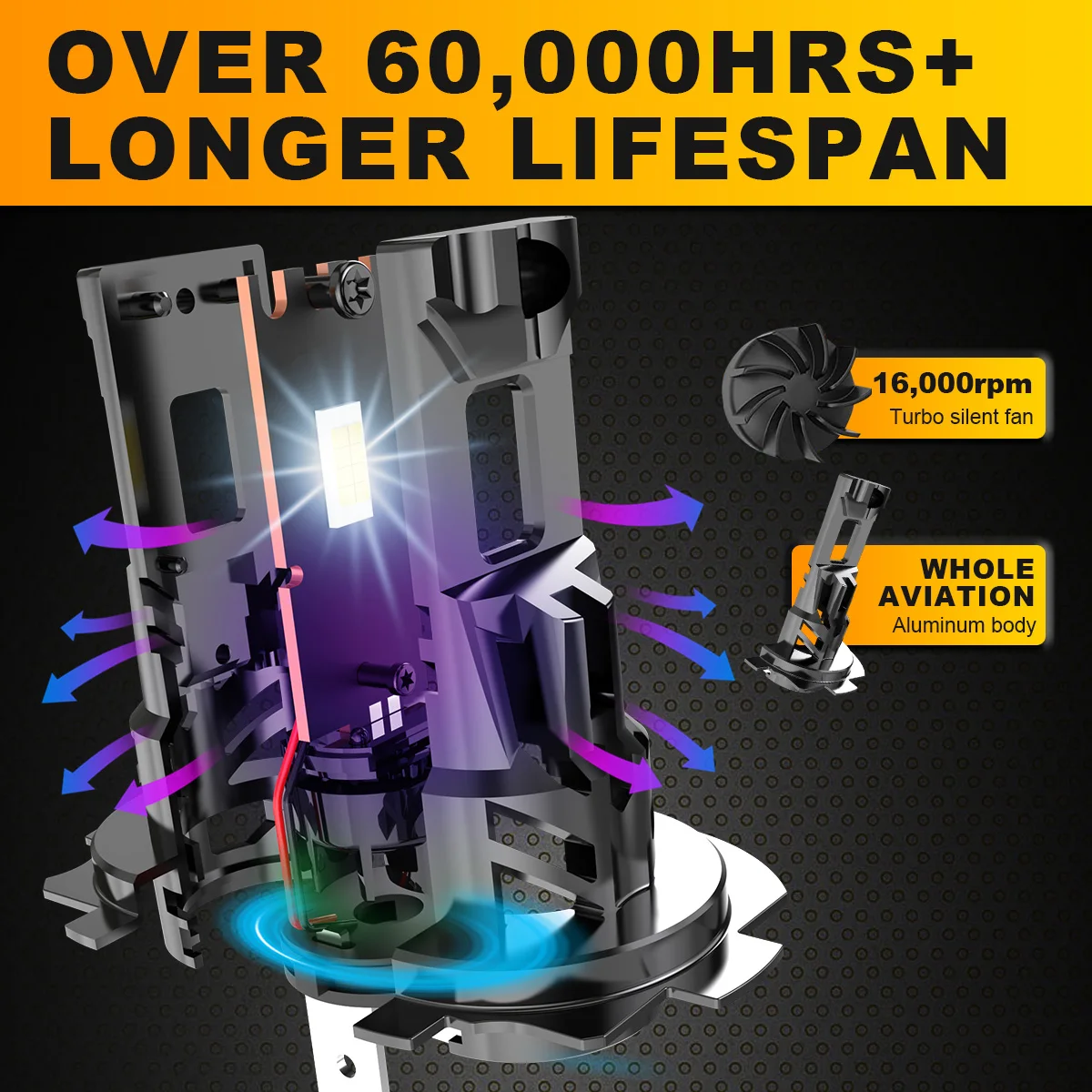 2 قطعة H7 Led المصابيح الأمامية السوبر مشرق 6000 كيلو الأبيض 30000Lm عالية منخفضة شعاع مع مروحة DRL قوية سيارة Led مصباح