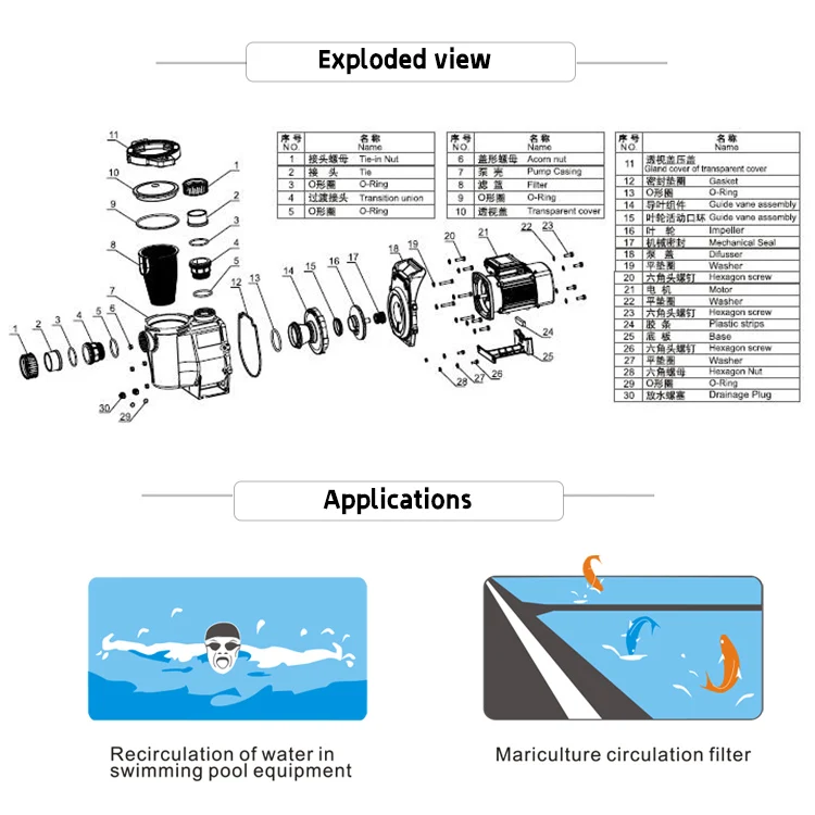 TLF  High Quality European Style Swimming Pool Super Power 2HP Variable Speed Circulation Pump
