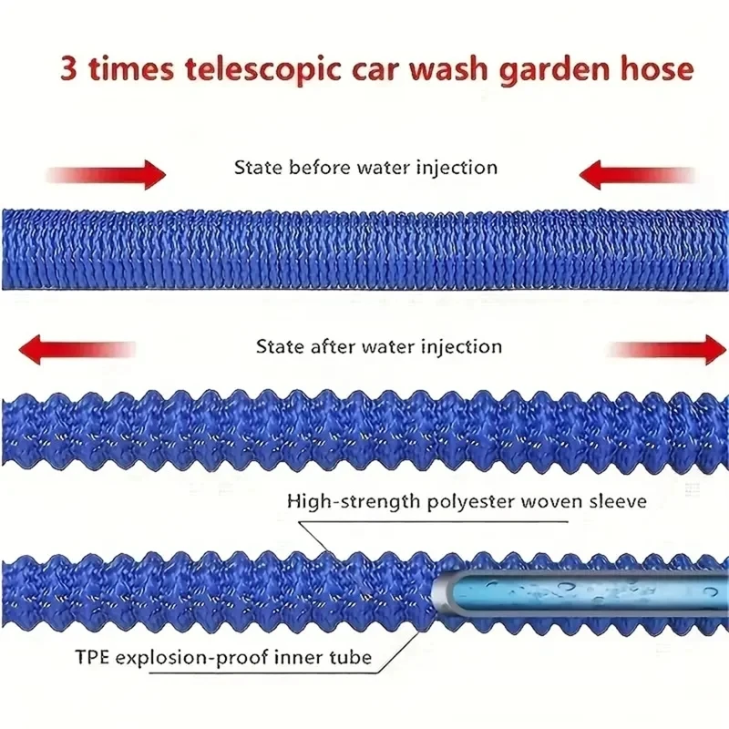NEW 25ft-125ft Garden Hose Water Gun High-Pressure Car Wash with 10 Spraying Functions Home Garden Watering Hose for Multiple