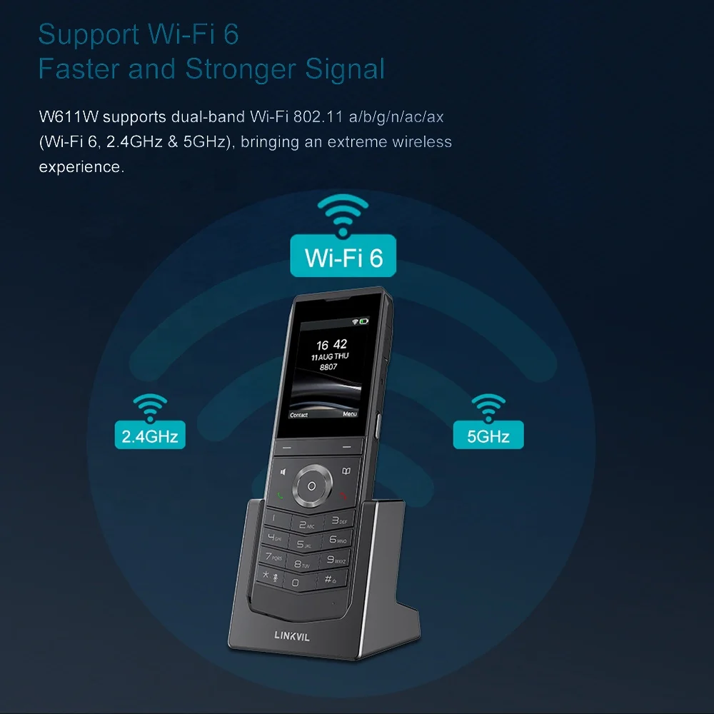 Fanvil W611W Wifi ip phone