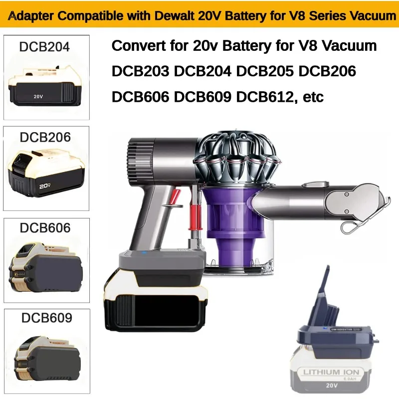 HAKSINKY DM18DSV7V8 Battery Adapter for Dewalt/Milwaukee 20V 18V Li-ion Battery To for Dyson V7 V8 Series Animal Vacuum Cleaners