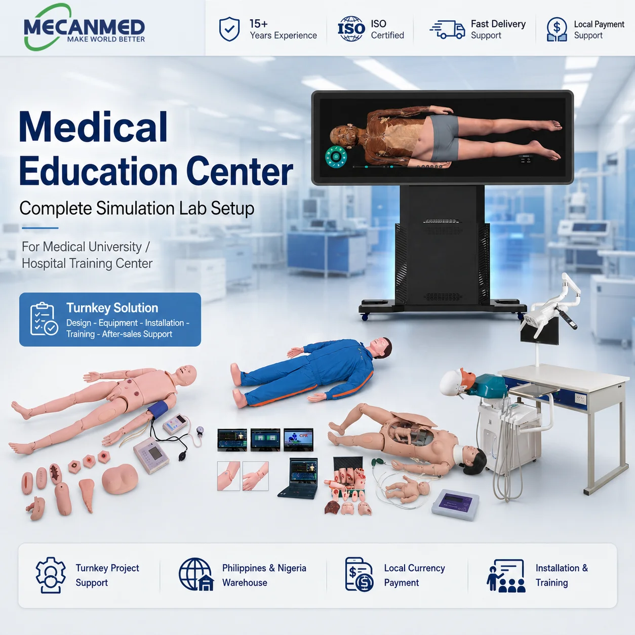 Mecanmed Guangzhou Medical Dev - Medical Lab Equipment Suppliers review and price
