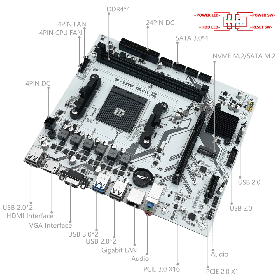 MACHINIST B450 マザーボード AMD プロセッサ デュアルチャネル DDR4