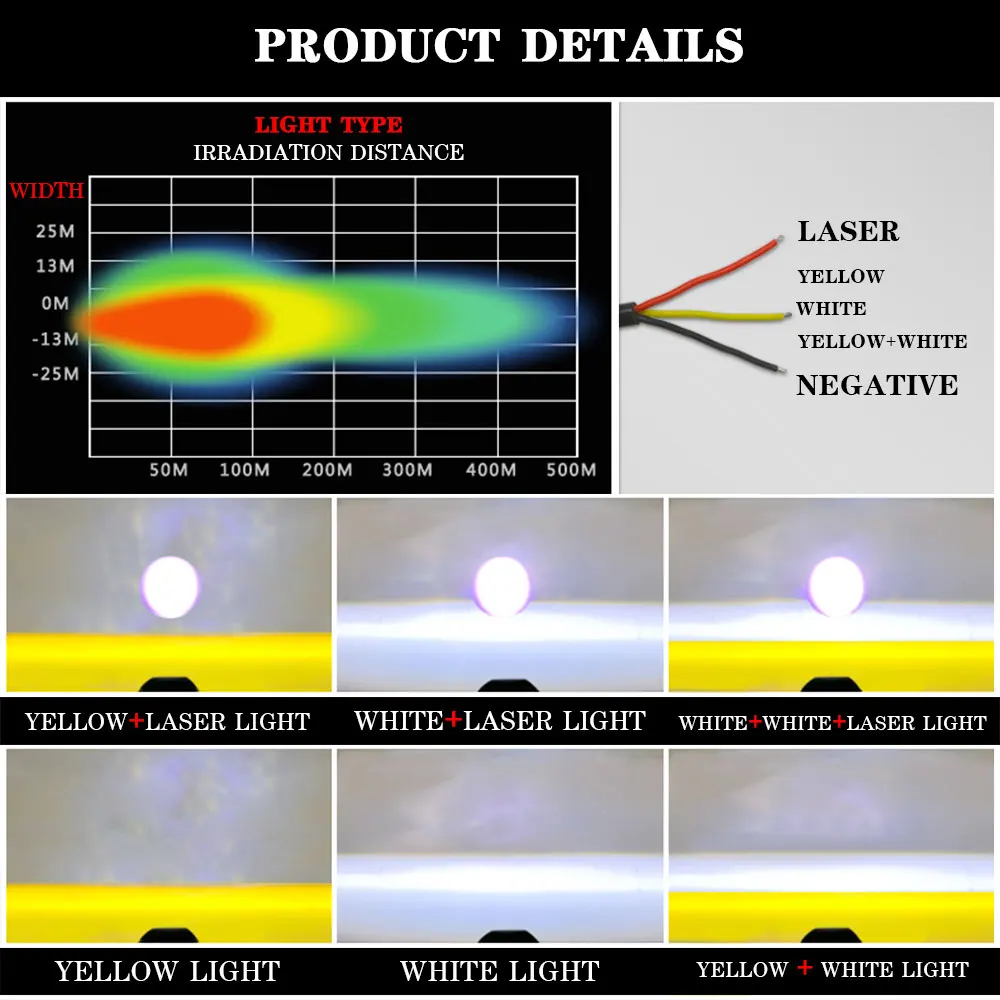 Car Led Work Light 120w Motorcycle Lens Laser Headlight Universal Dual Color LED Fog Lamp Spotlight Hi/Lo Beam Drving Headlight