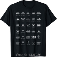Oversized Tshirt UFO Types Flying Saucer Model Alien Enthusiast Space Gift t Shirt Cotton Tops Tees Fitness T-shirt