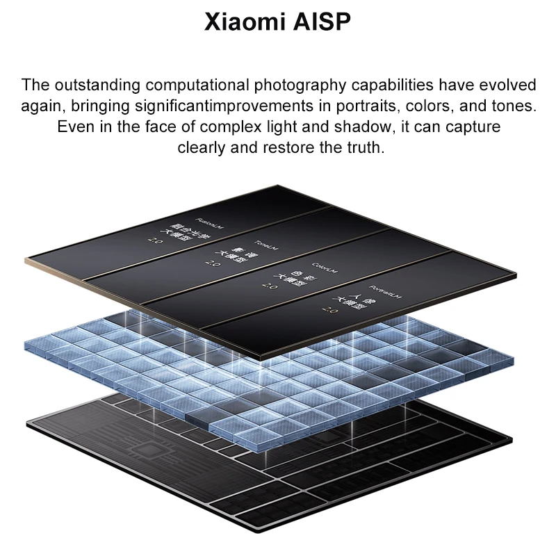 الإصدار الصيني من كاميرا Xiaomi Redmi Turbo 4 256GB/512GB 50MP+20MP أبعاد الكاميرا 8400-Ultra 90W 6550mAh بطارية 6.67 بوصة 1.5k #5