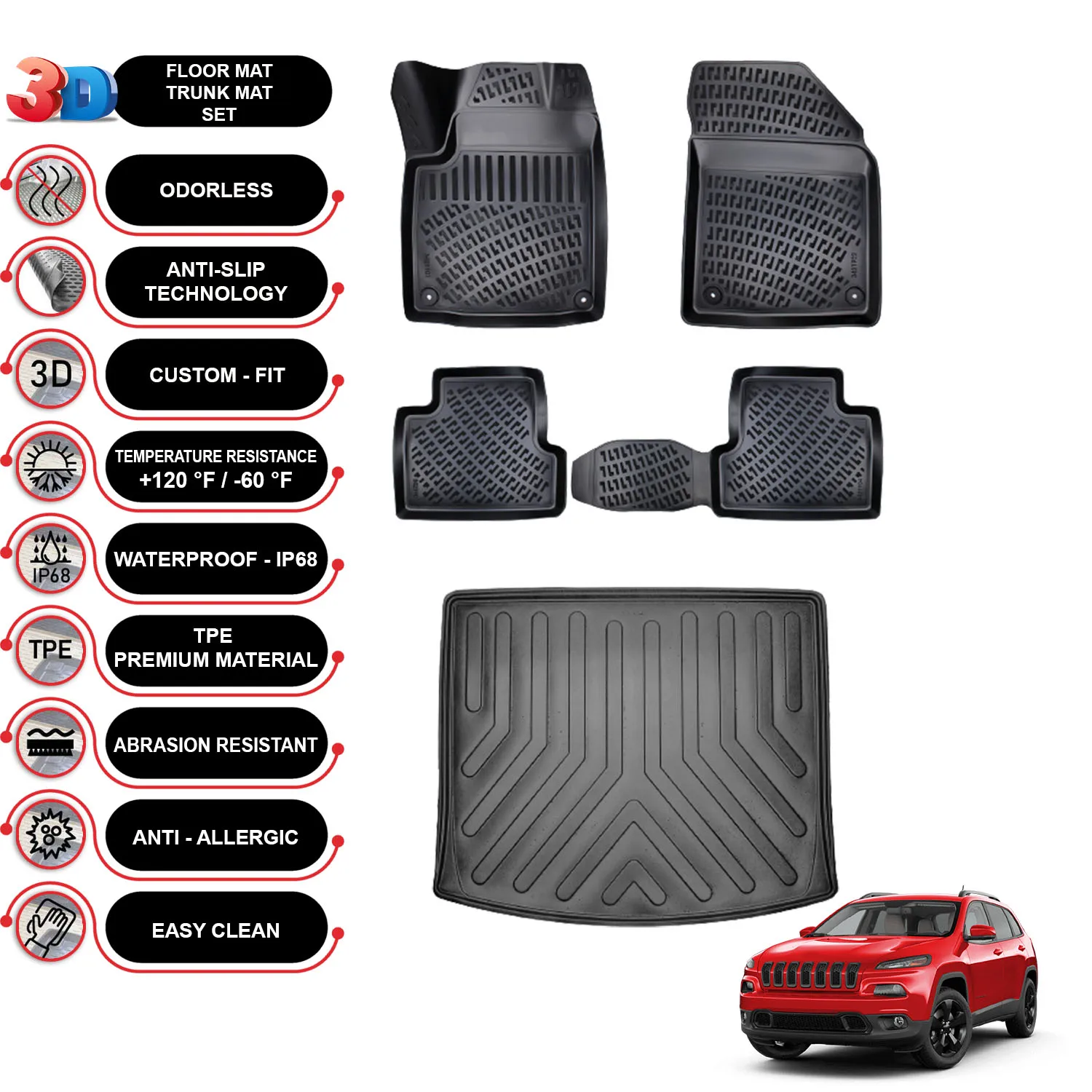 

Jeep Cherokee KL - (2014-2022) - Floor Mats + Cargo Trunk Liner - SET - (Black)