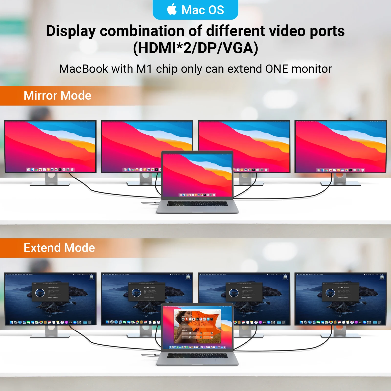 Imagem -05 - Dual Hdmi Docking Station Usb c Vga Rj45 Displayport 4k sd 60hz Leitor de Cartão tf pd 100w Hub Usb tipo c para Macbook Pro Dell Dell