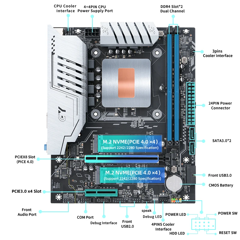 Imagem -03 - Erying-desktop Motherboard com Onboard Core Cpu Kit Interpose i7 13620h 10c16t Ddr4 Gaming pc Conjunto de Montagem de Computador