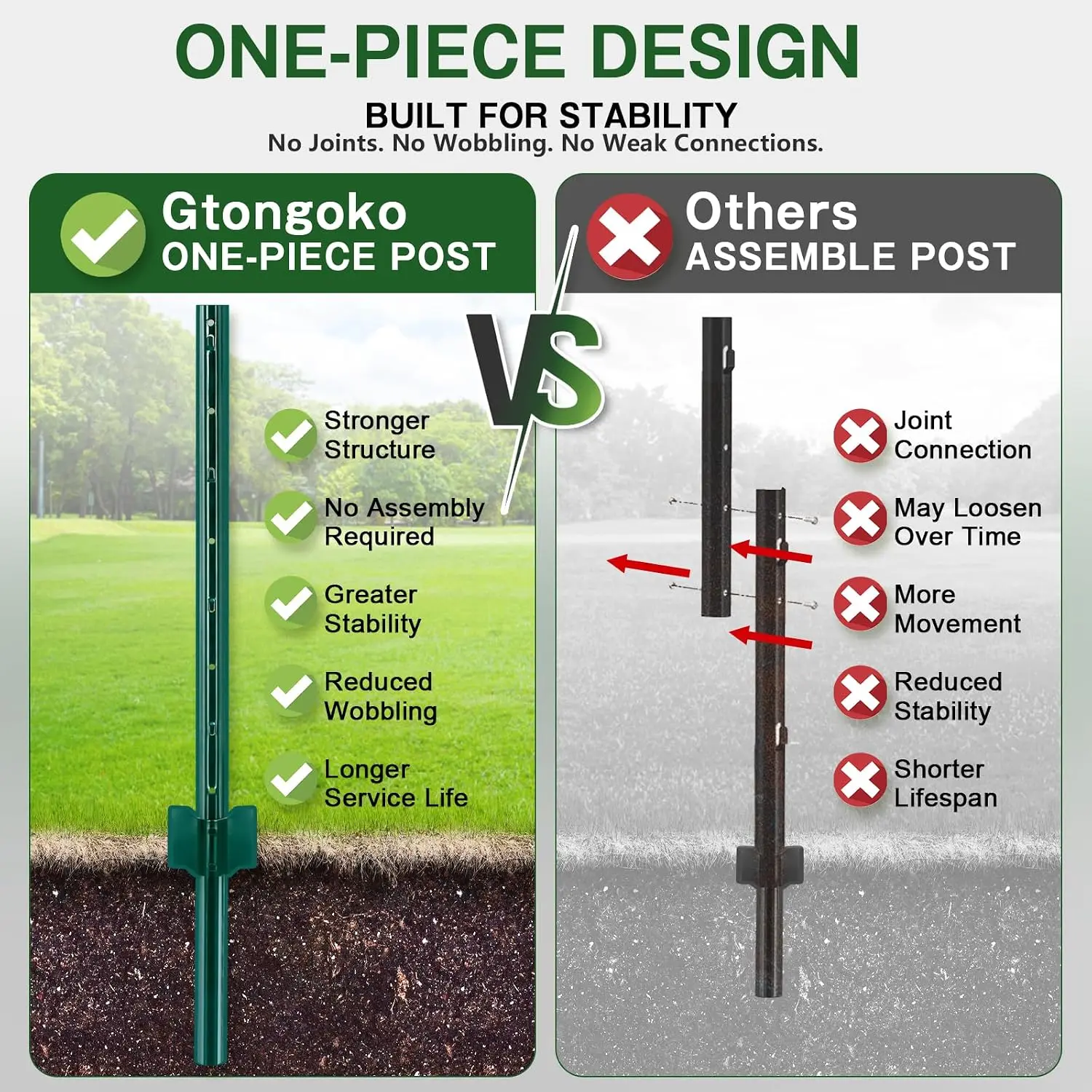 10 Pack 6FT Heavy Duty Metal Fence Posts, Green U Channel No Dig Fence Stakes with Anchor Plate, Steel Posts for Wire Fencing, G