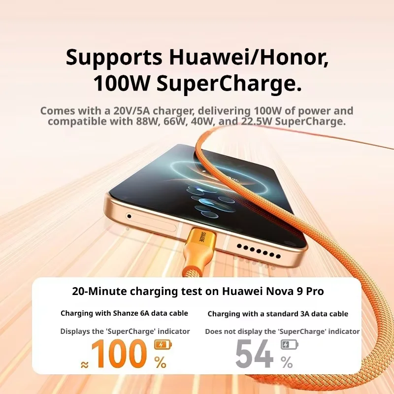 SAMZHE Magnetisches Ladekabel 100W USB Typ C zu USB C Kabel für MacBook iPhone17 16 iPad Samsung Xiaomi PD Schnellladekabel – Detail 6