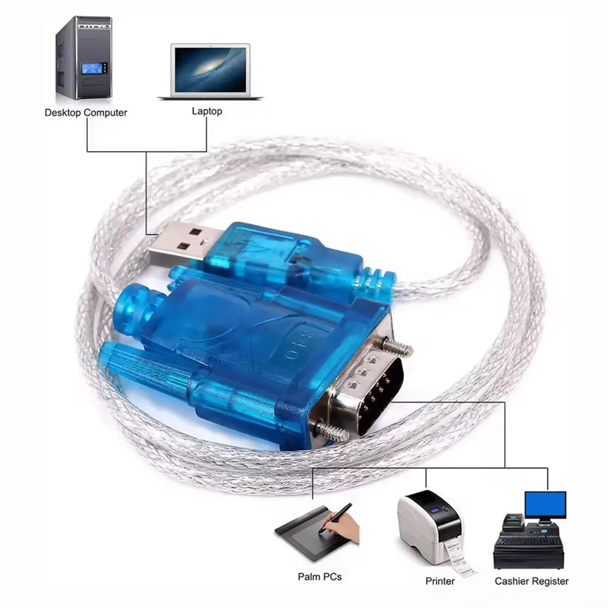 Usb 2.0 To -232 Mal…