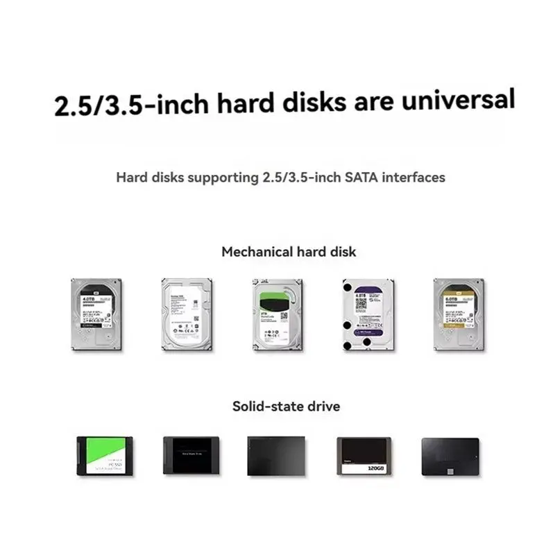 A23F-3.5 Inch External Hard Drive Enclosure HDD SSD SATA To USB3.1 Type C Hard Disk Case For Gaming PC Lapop Computer EU PLUG