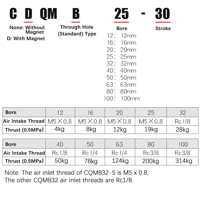 CQMB12 CQMB16 Guide Rod Compact Air Pneumatic Cylinder CQMB12-5 CQMB12-10 CQMB16-15 16-25 16-20 16-30