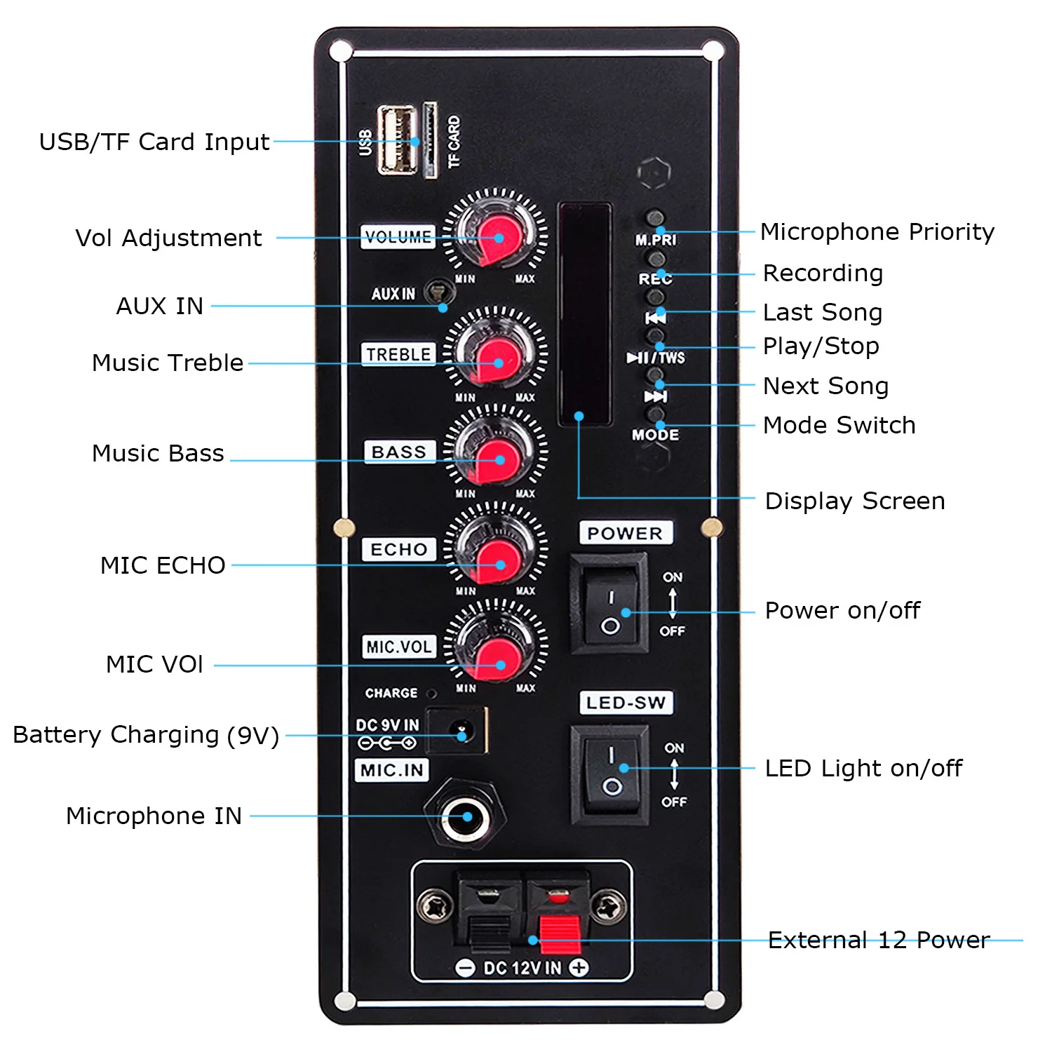 7.4V Amplifier Board Square Dance 30W Speaker Amplifier Support Bluetooth AUX U-Disk Recording 5-8Inch Speaker Home Theater DIY