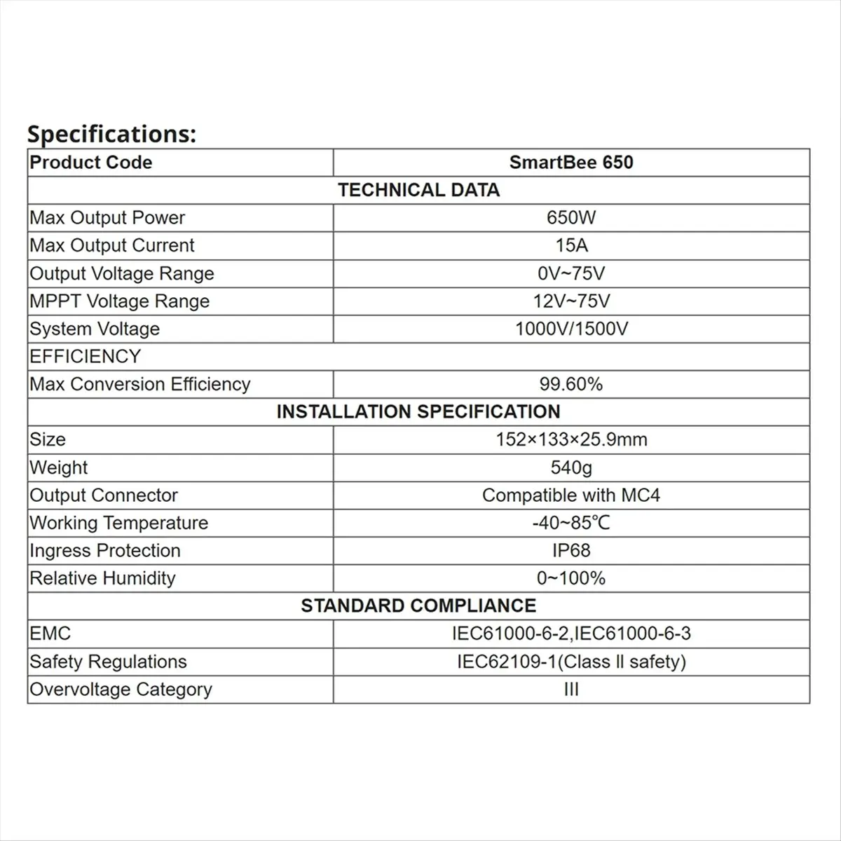 A14M MPPT Solar Module PV Power Optimizer 650W 12V-75V Input PV Power Booster Real-Time Solar Module-Level Regulator