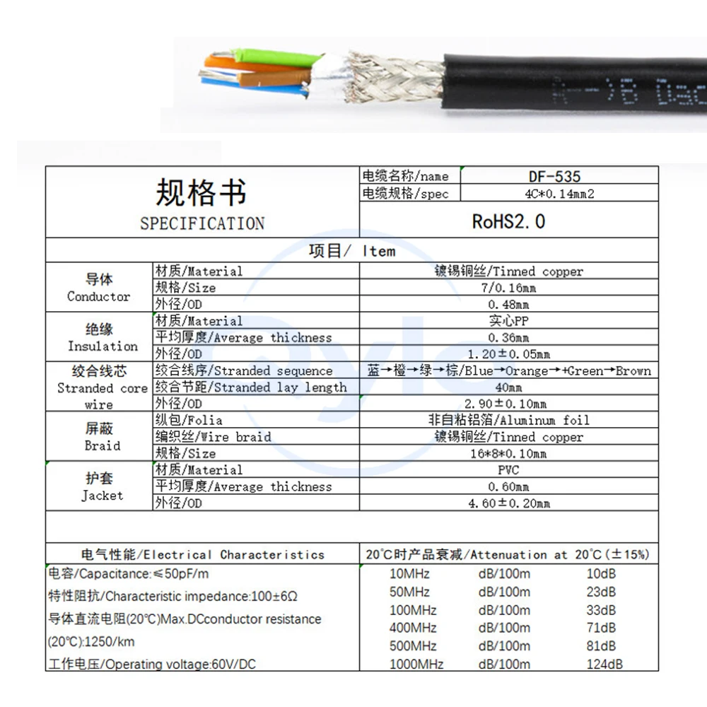 Video Cable HSD LVDS 4-Core Video Cable DF-535 Automotive Transmission RGB Reversing Camera Cable (1 pcs)