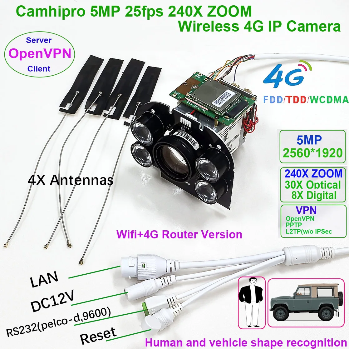 apply to 5-megapixel 240x zoom 4G wireless high-definition network camera