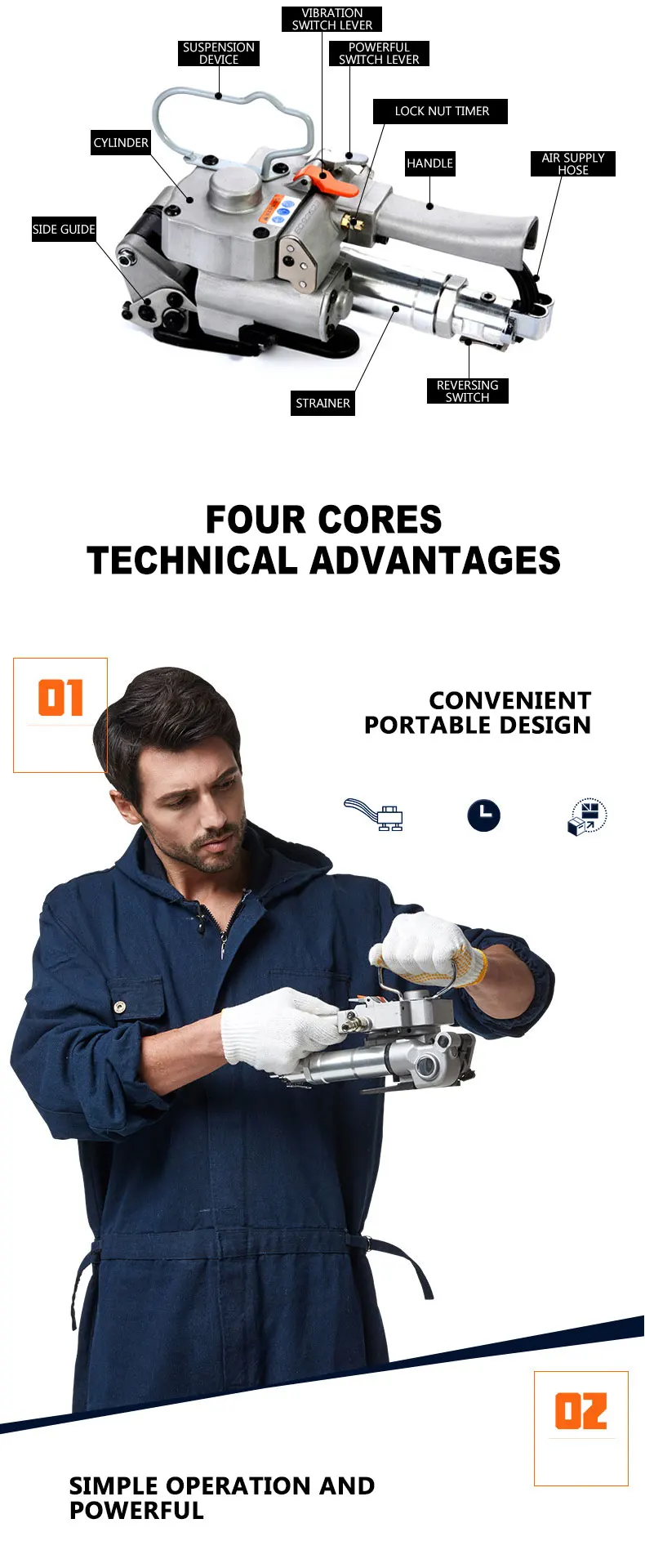 พลาสติกเครื่องมือนิวเมติกผู้วิดน้ำบรรจุเครื่องพลาสติกเข็มขัดสายรัดเครื่อง Hot Melt Packer