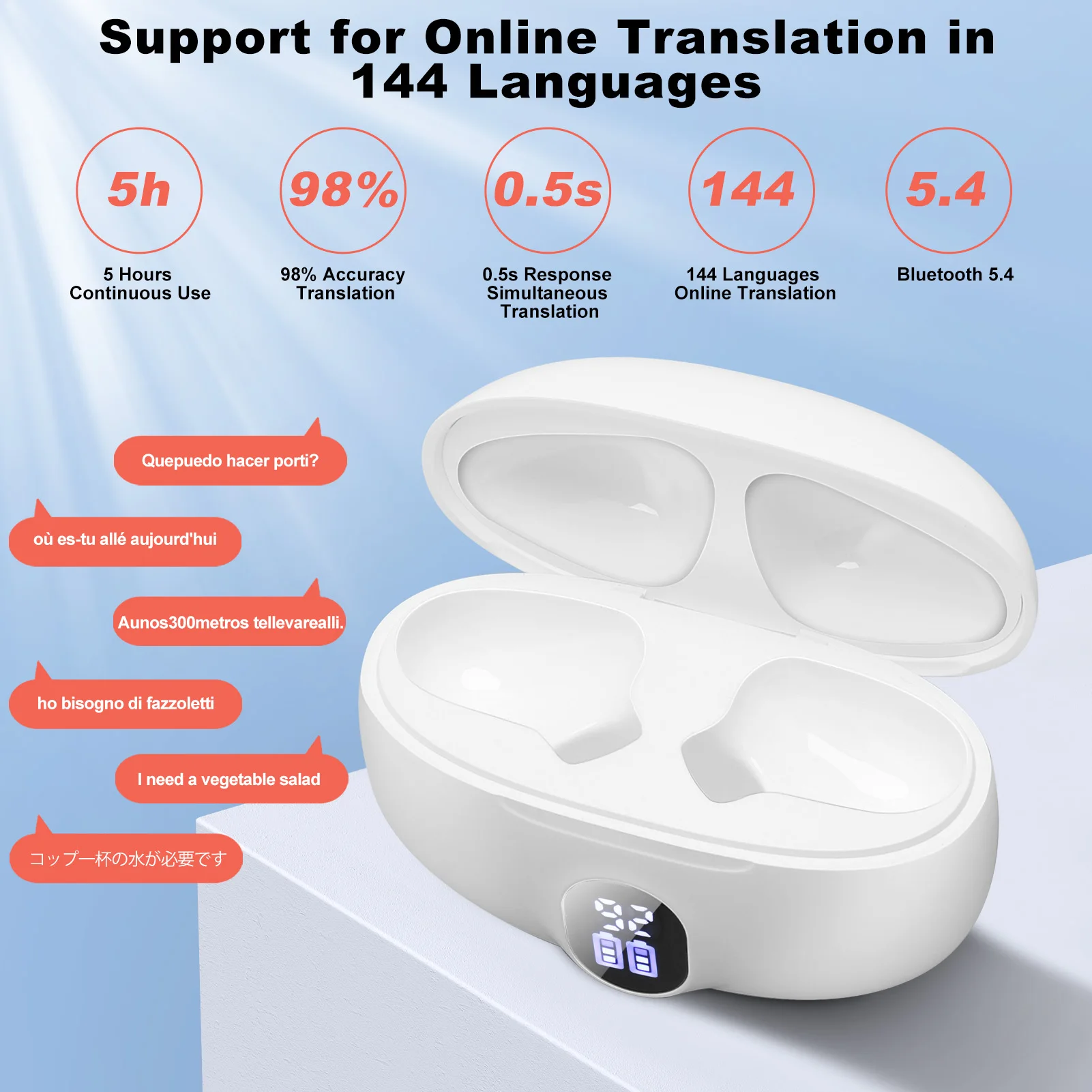 Наушники-переводчики языков поддерживает 144 языков BT5.4, высокоточные Bluetooth-наушники-переводчики в реальном времени с динамиками