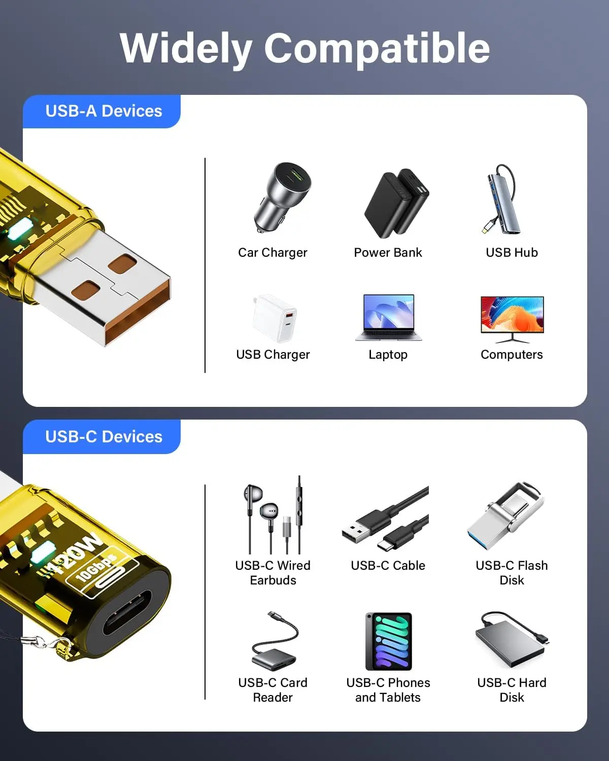 OTG USB C Female To USB A Male Adapter Converter High Speed Transfer for IPhone 16 15 IPad Tablet for Samsung Galaxy Android
