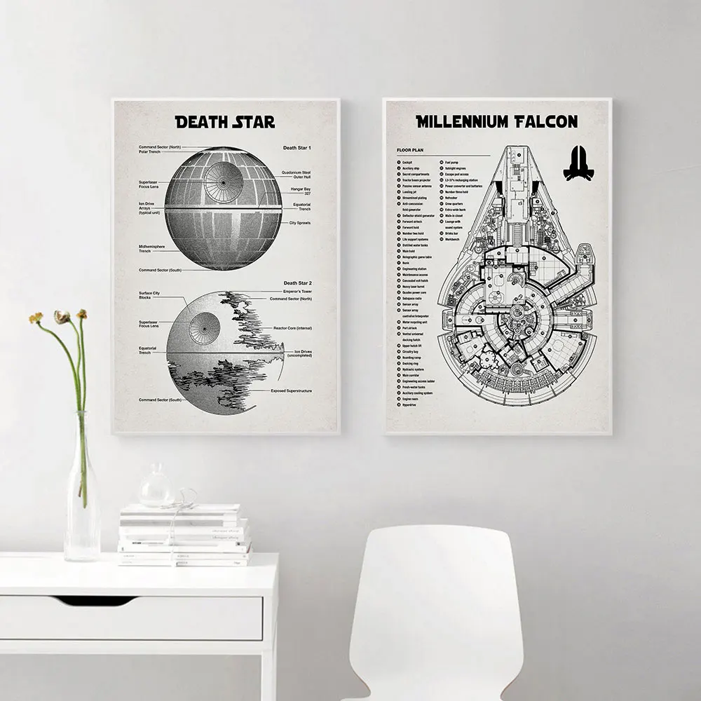 Disney Death Star Falcon Canvas Print Picture Movies Posters Blueprint Walker Paintings Wall Art For Living Room Home Decoration