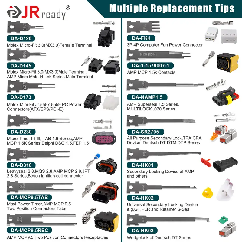 JRready Replacement Tip Kit for Extraction Tool &Terminal Release Tool for Deutsch,AMP/TE,Molex,Delphi,JST,Harting Connectors - Image 3