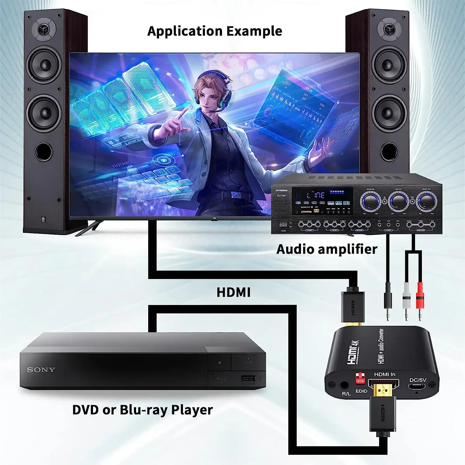 Rozgałęźnik wyciągu audio 4K HDMI z koncentrycznym wyjściem audio Toslink 4K 30Hz HDMI na koncentryczny konwerter audio Toslink SPDIF