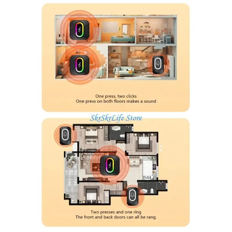 

E65E Impermeable Radio Alarm IP65 Evaluated Long Extent Transmission Easy Installation ABS Substance