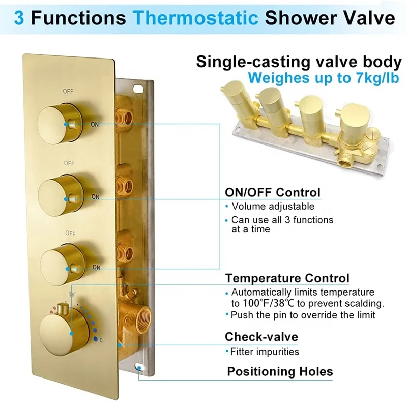 16-Inch Luxury LED Rainfall Thermostatic Brass Shower System Single Handle Jet Massage Chrome Finish Brushed Gold Complete Set