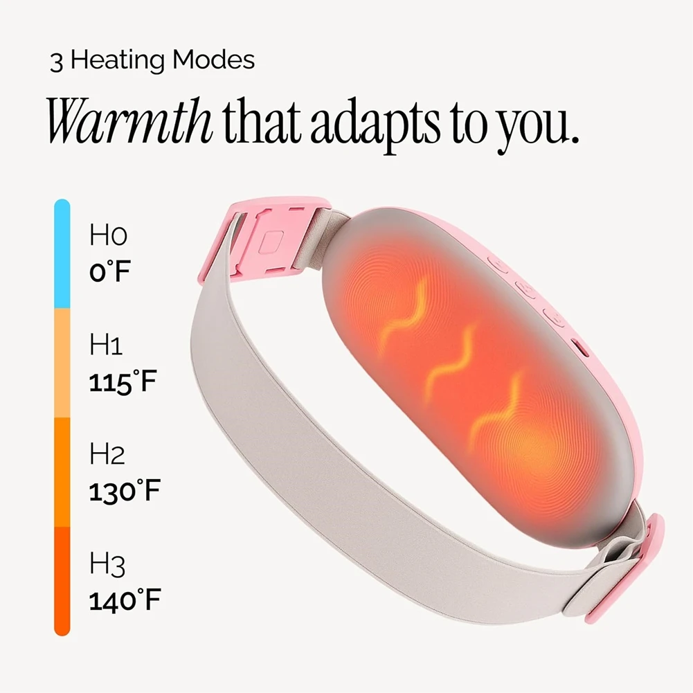 [A99U] Menstrual Heating Pad for Period Cramps - Portable Heating Pad for Period Cramps Relief with Heat & Massage,for Women