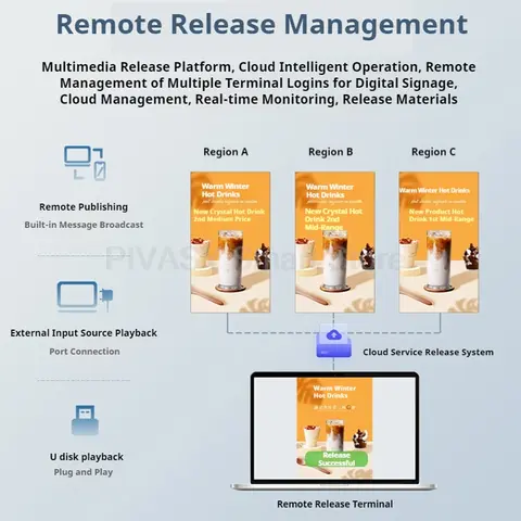 32 40 43 tums stor smart-TV-skärm hängande skärm för kontorsreklam showroom HD-LED trådlös gjutskärm 10 best sales 43-tums smart-TV - №4