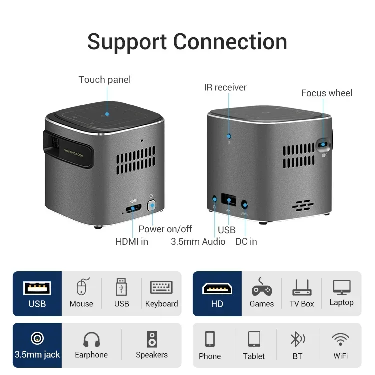 

2026 Premium 2026 PTD-D048C Smart Projector Full Hd Home Theater 4K Phone Portable Pico Cube LED Android 7 Wireless Movie Mini P