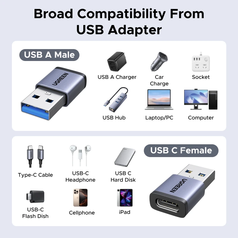 UGREEN USB 3.1 OTG محول USB ذكر إلى USB C أنثى محولات الكابلات 4 حزمة لماك بوك سامسونج S10 هواوي USB إلى Type-c OTG