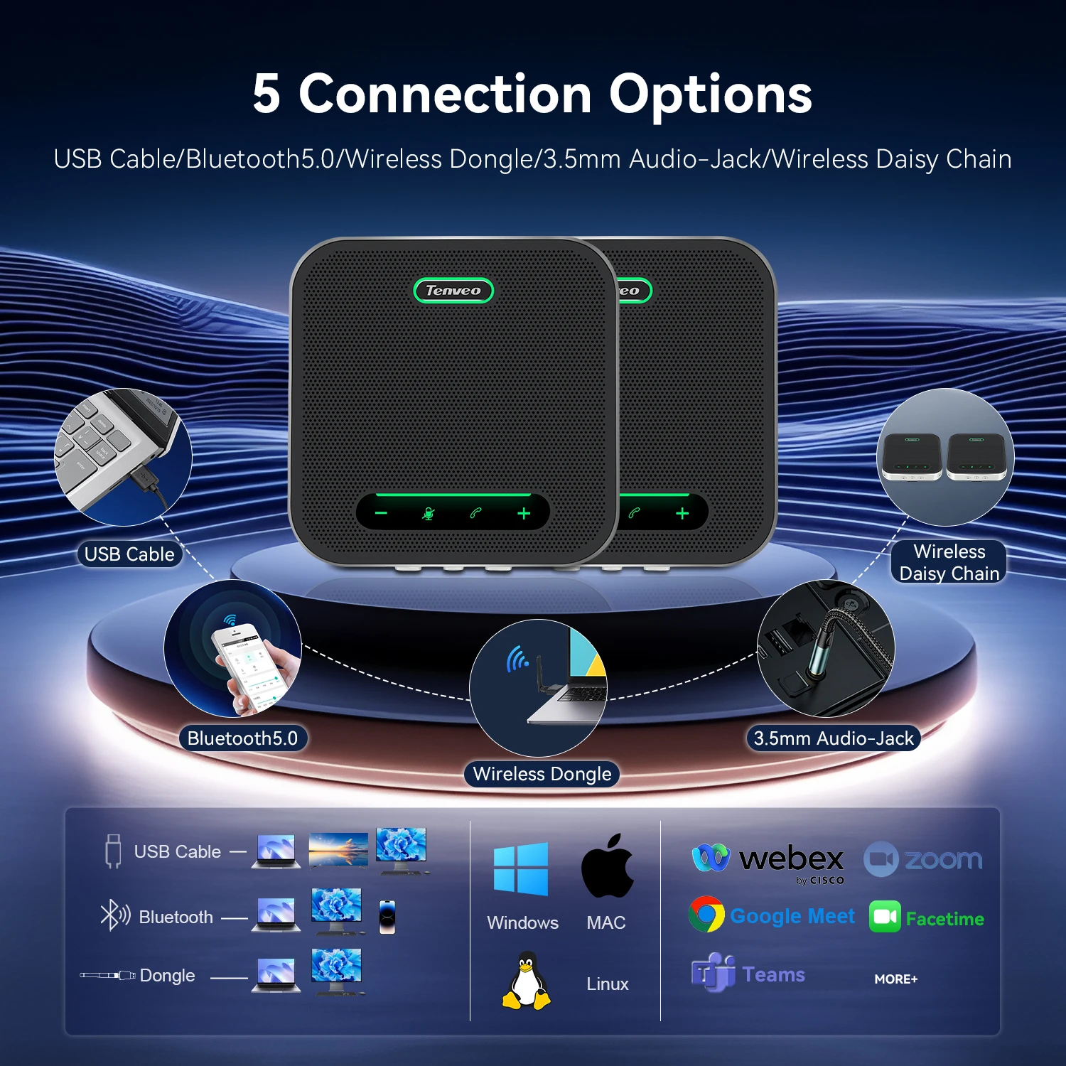 Conference Speakerphone 5W 4 Mics 5 Meters USB/BT/AUX/Wireless Daisy Chain 60000mAH Microphone Speakerphone