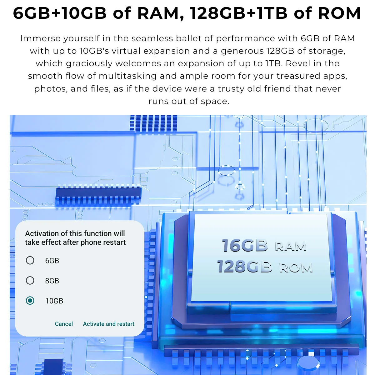 新しい HOTWAV 注 12 2024 スマートフォン Android 14.0 + 5160MAH 携帯電話 6 + 128 ギガバイト 48MP + 16MP + 0.08MP カメラ 6.8 "ディスプレイ携帯電話