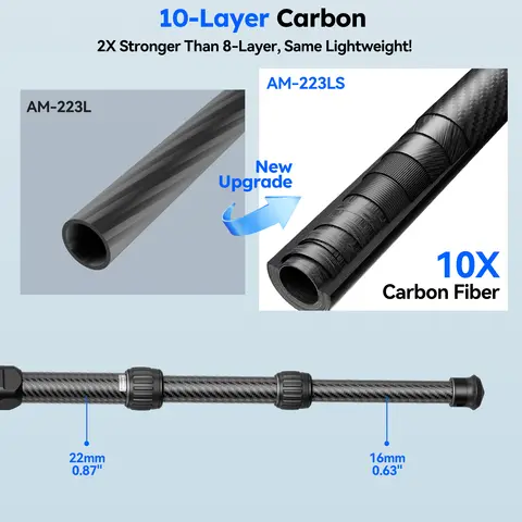 SIRUI Mini Tripod For Camera Compact Carbon Fiber Tabletop Tripod Portable Travel Tripods For DSLR Phone Load 15KG AM-223LS