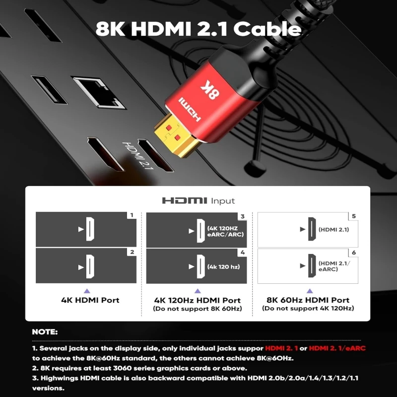 Long 8K HDMI 2.1 Cables, 48Gbps , High Speed Braided Cord-4K@120Hz 8K@60Hz, Compatible With Roku TV/PS5/PS4/HDTV/RTX 3080 3090