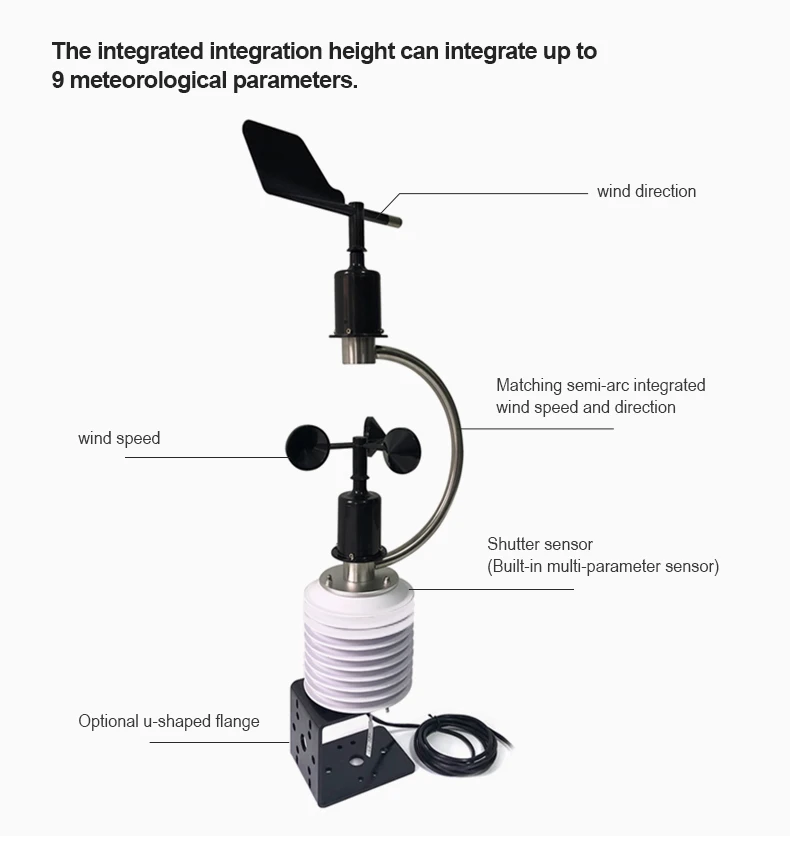 تخصيص المتكاملة Co2 Co No2 So2 درجة الحرارة في الهواء الطلق الرطوبة كاملة أكوريت محطات الطقس المحمولة الأوتوماتيكية للبيع #2