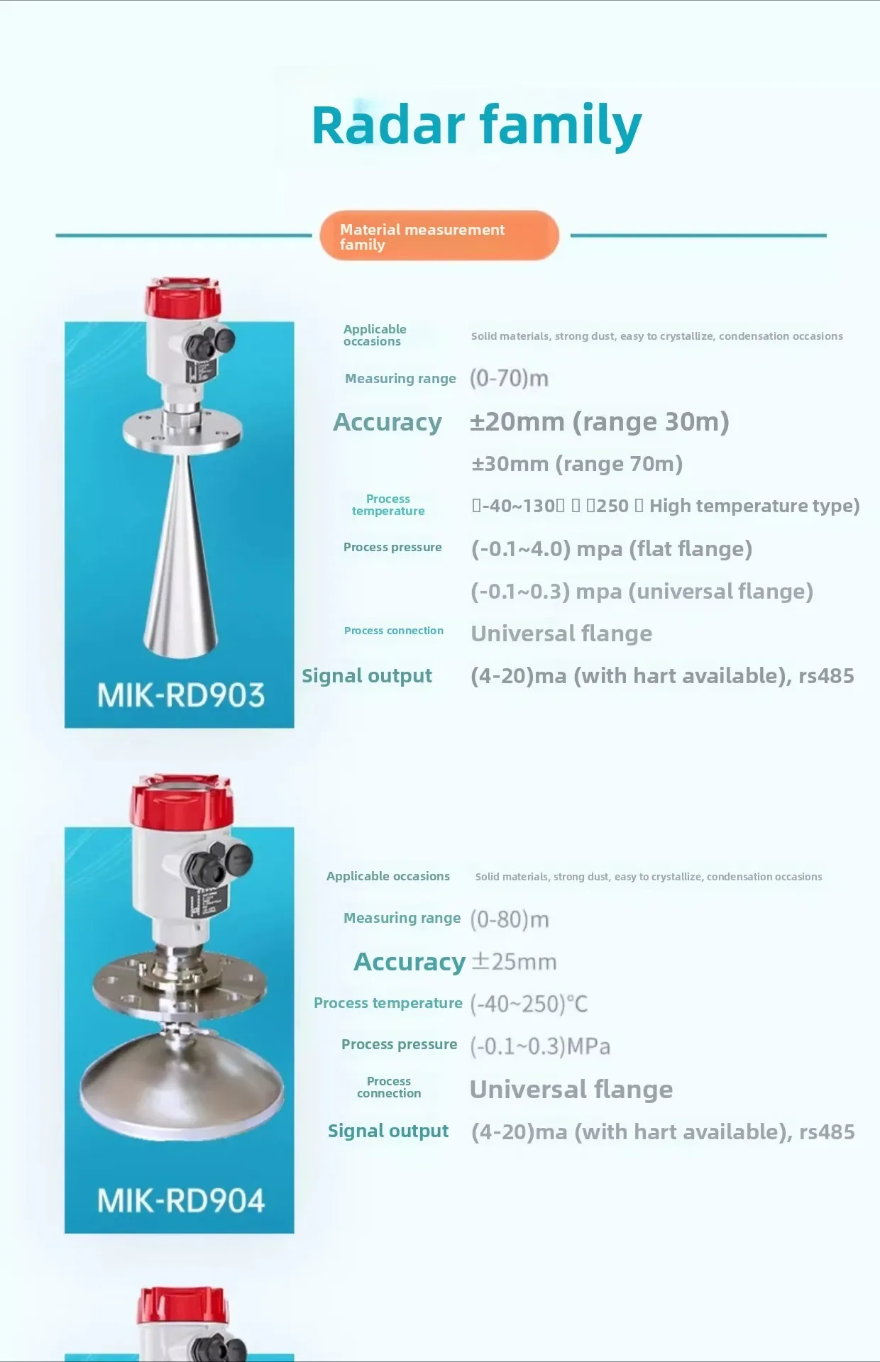 Radar level gauge material level gauge anti-corrosion and explosion-proof river water level gauge tank silo 80g high frequency
