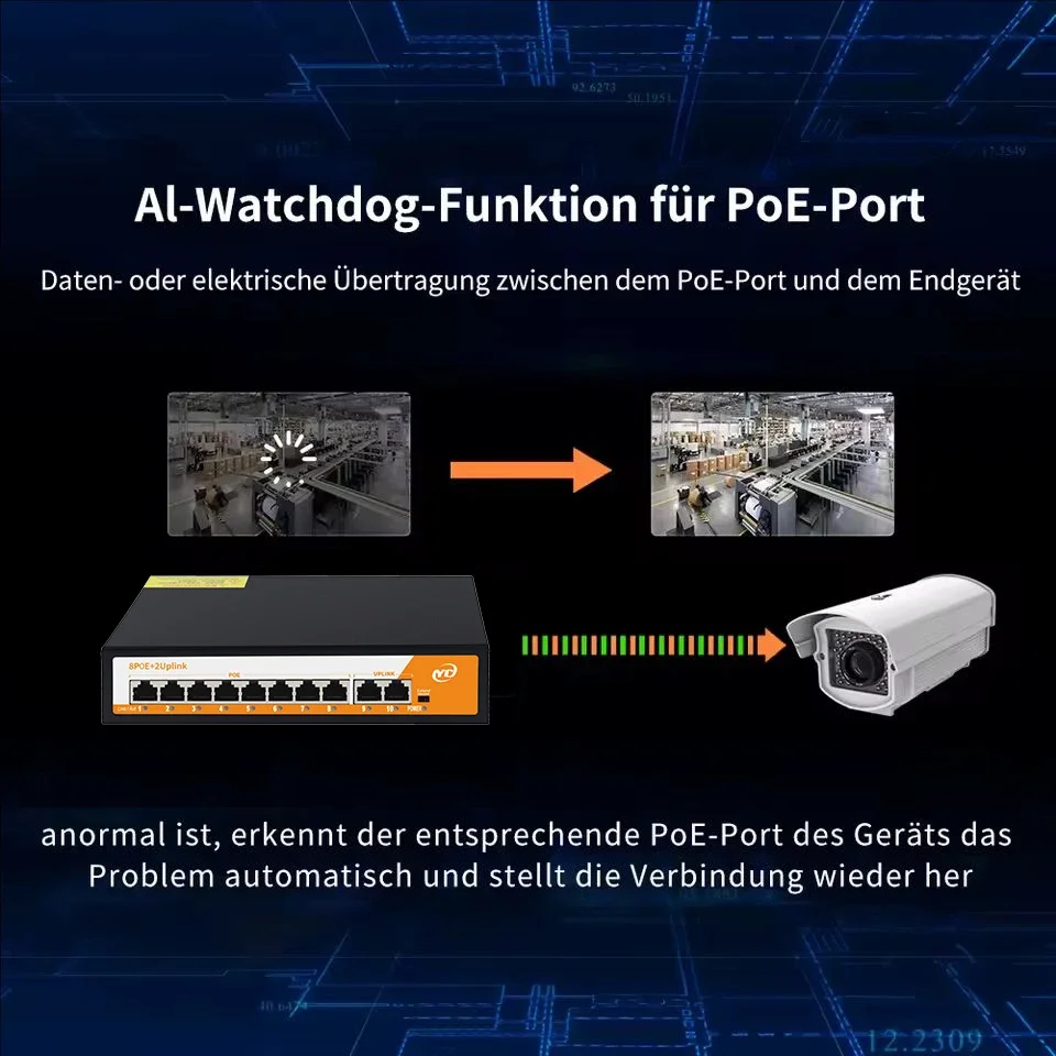 10Port Gigabit POE RJ45 Ethernet Switch with for 802.3af/at Smart Managed Uplink Unmanaged Plug and Play,for IP Camera/NVR