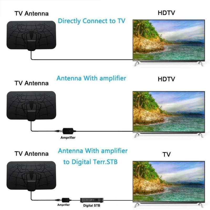 Digitale HDTV-antenne SpiderPattern HighDefinition televisieantenne voor binnen Afneembare versterker