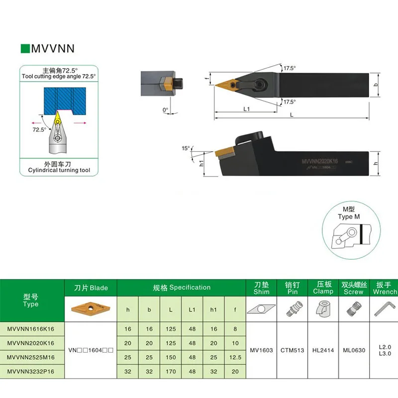 เครื่องกลึงโลหะ mvvnn ที่เก็บเครื่องมือกลึงภายนอก MVVNN3232P16 MVVNN2525M16 MVVNN2020K16 MVVNN1616K16สำหรับเครื่องตัด vnmg
