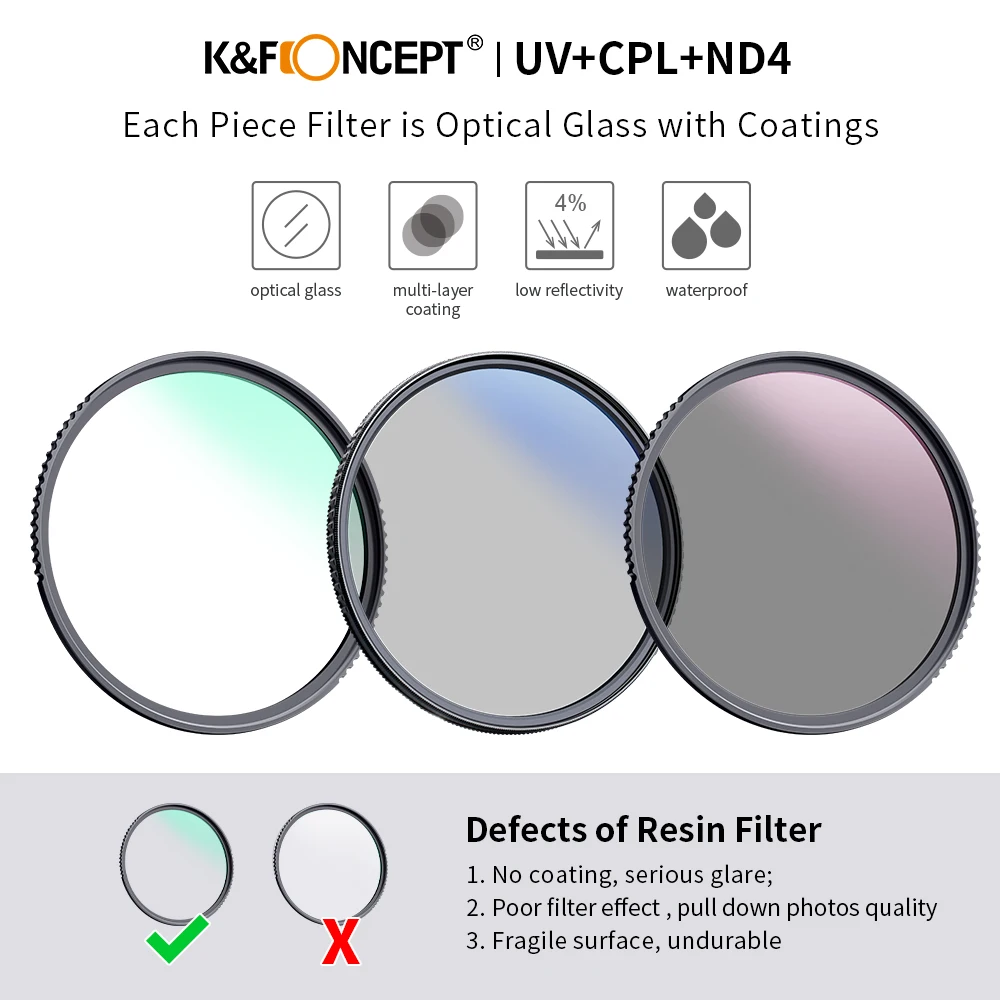 K&F Concept MCUV+CPL+ND4 Slim Lens Filter Kit for Nikon Canon Sony All DSLR Camera Lens with Filter Pouch and Cleaning Cloths