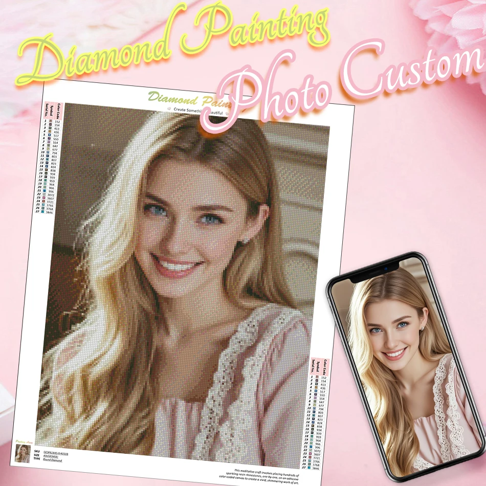 

Создайте свой собственный фото-пейзаж для алмазной вышивки 5D: персонализированный портрет, изображение питомца, для вечеринки