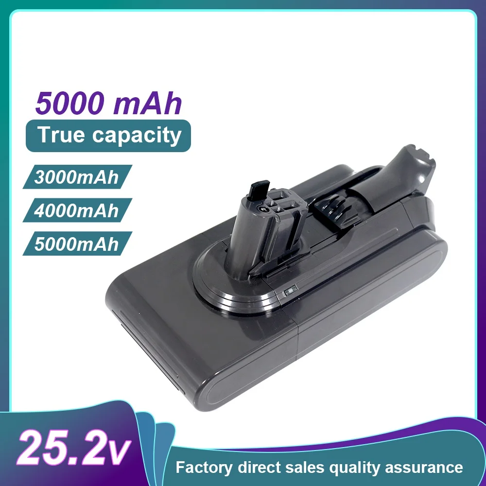 For Dyson 21700 25.… - image