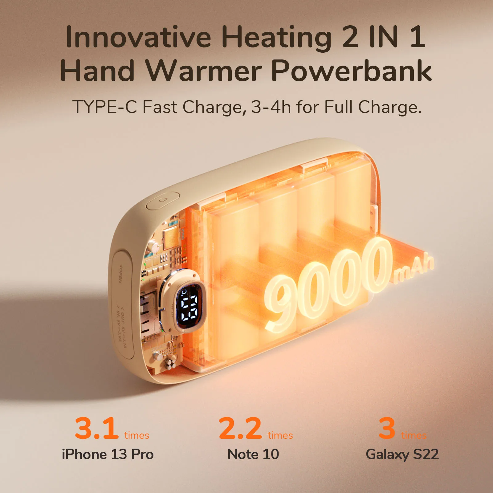 JISULIFE Hand Warmers USB Power Bank Rechargeable 3S Instant Heat Portable Electric Hand Heater 60℃ Fast Warm Digital Display