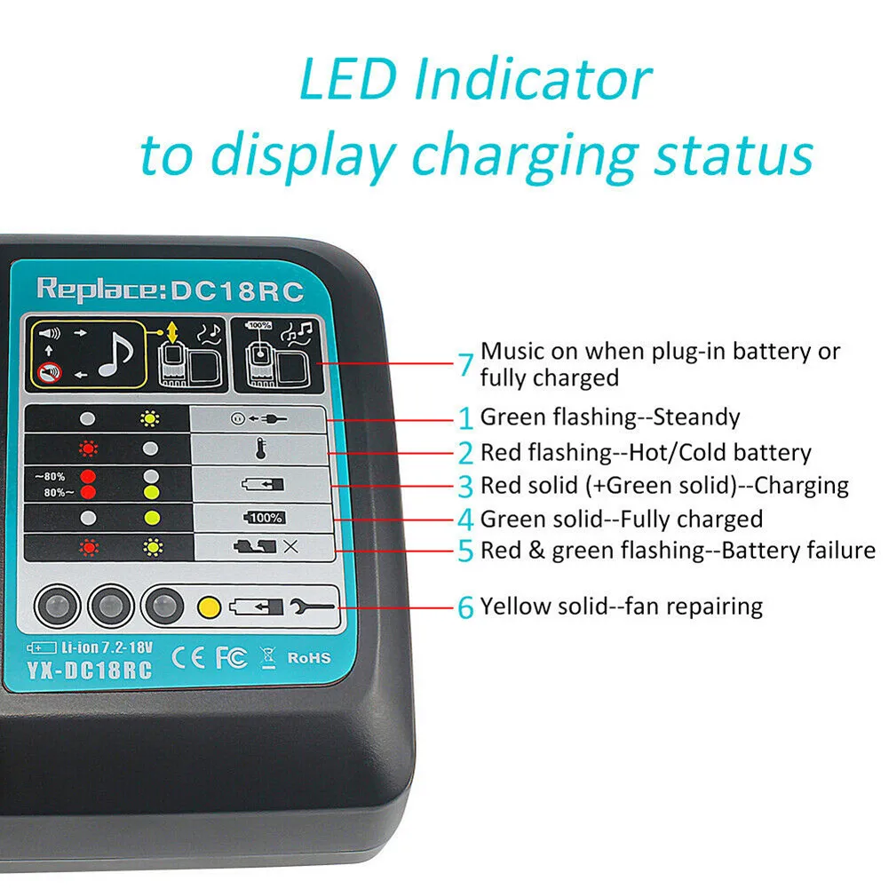 Cargador de batería de iones de litio para Makita, herramienta eléctrica de 18V, BL1815, 1830, 1840, 1845, 1860, 14,4 V, BL1415, 1430, 1440, 1445, 1460