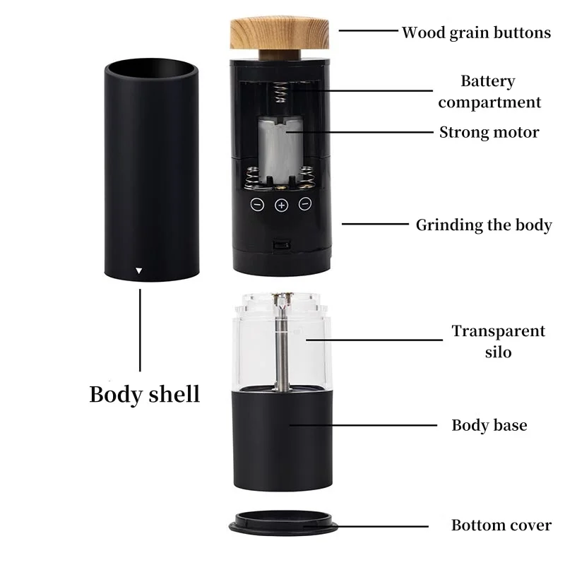 Electric Salt and Pepper Grinder Sets Manual Pepper Mill Automatic Spice Shakers Machine Kitchen Adjustable Core-Salt Grinder