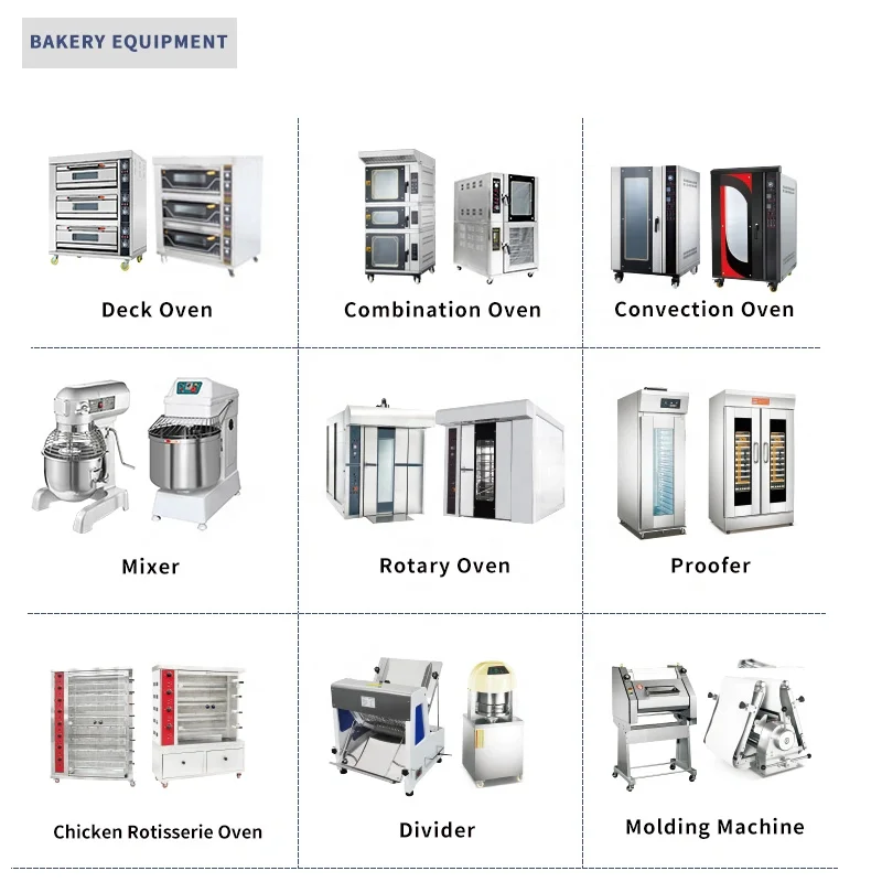 Industrial 20L 30L 60L 100L 150L Bread Dough Mixer Spiral Dough Mixer Industrial Bread Dough Mixer